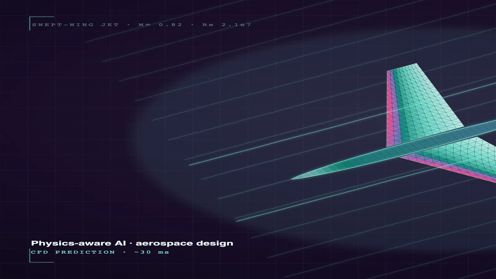 AI in aerospace engineering — swept-wing jet with a CFD pressure field predicted by physics-aware AI