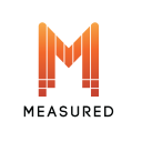 Measured