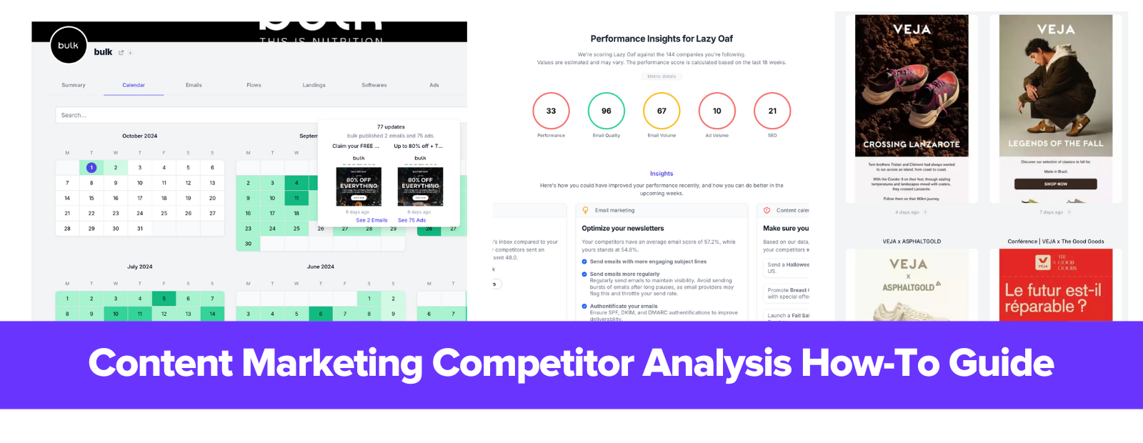 Content Marketing Competitor Analysis: A Comprehensive Guide