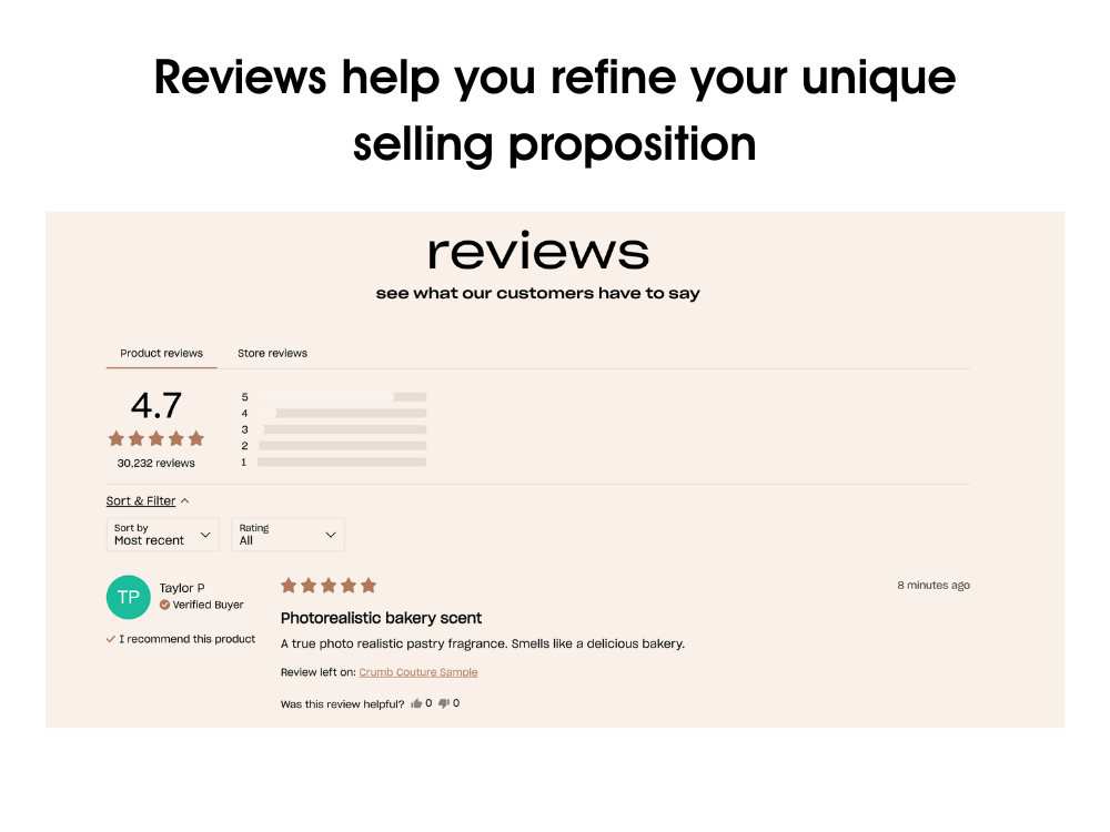 reviews page for a perfume brand