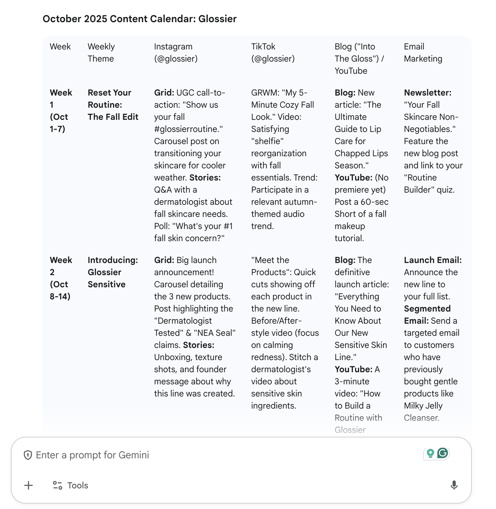 content calendar created by google gemini