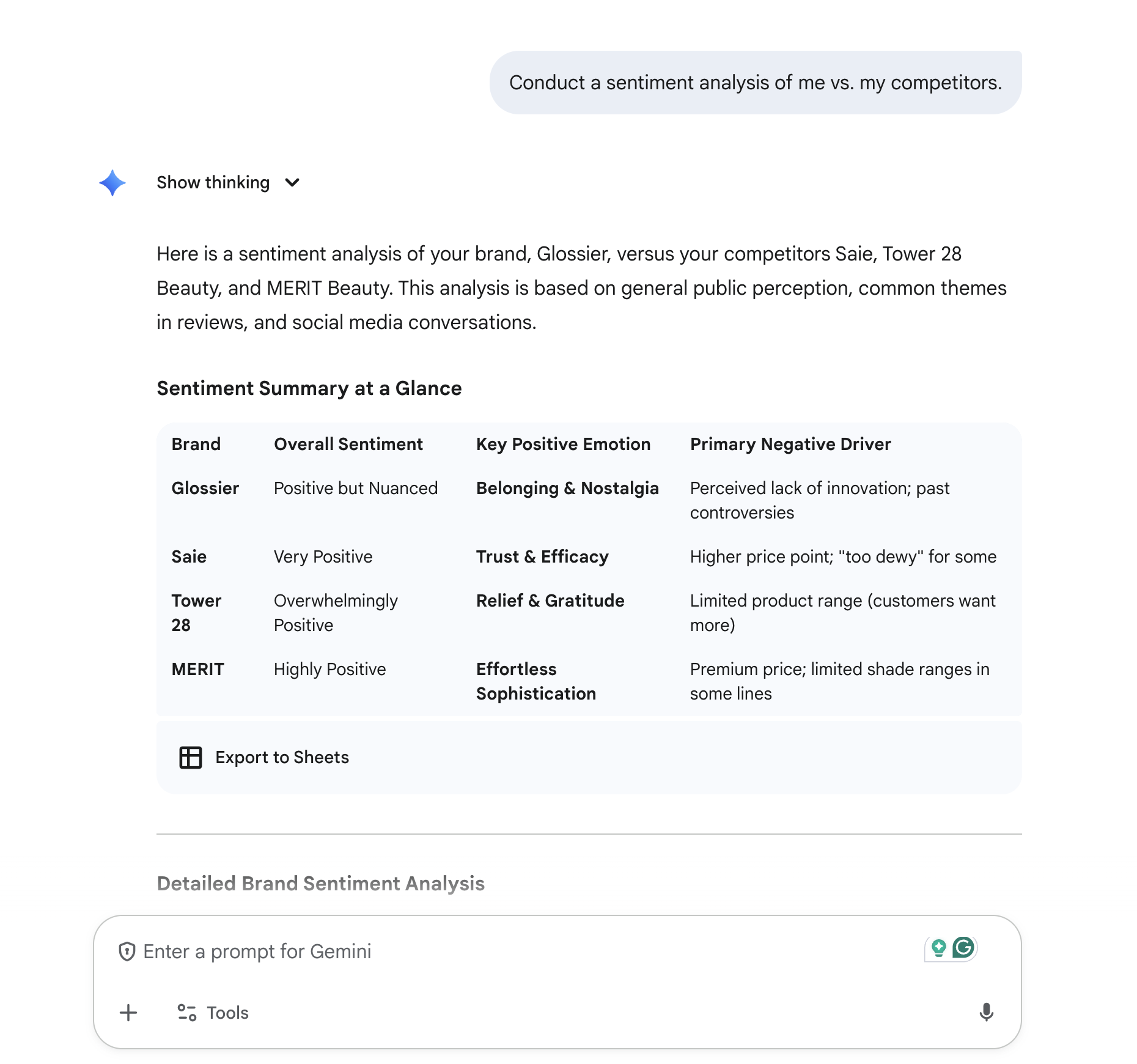 gemini competitor sentiment analysis