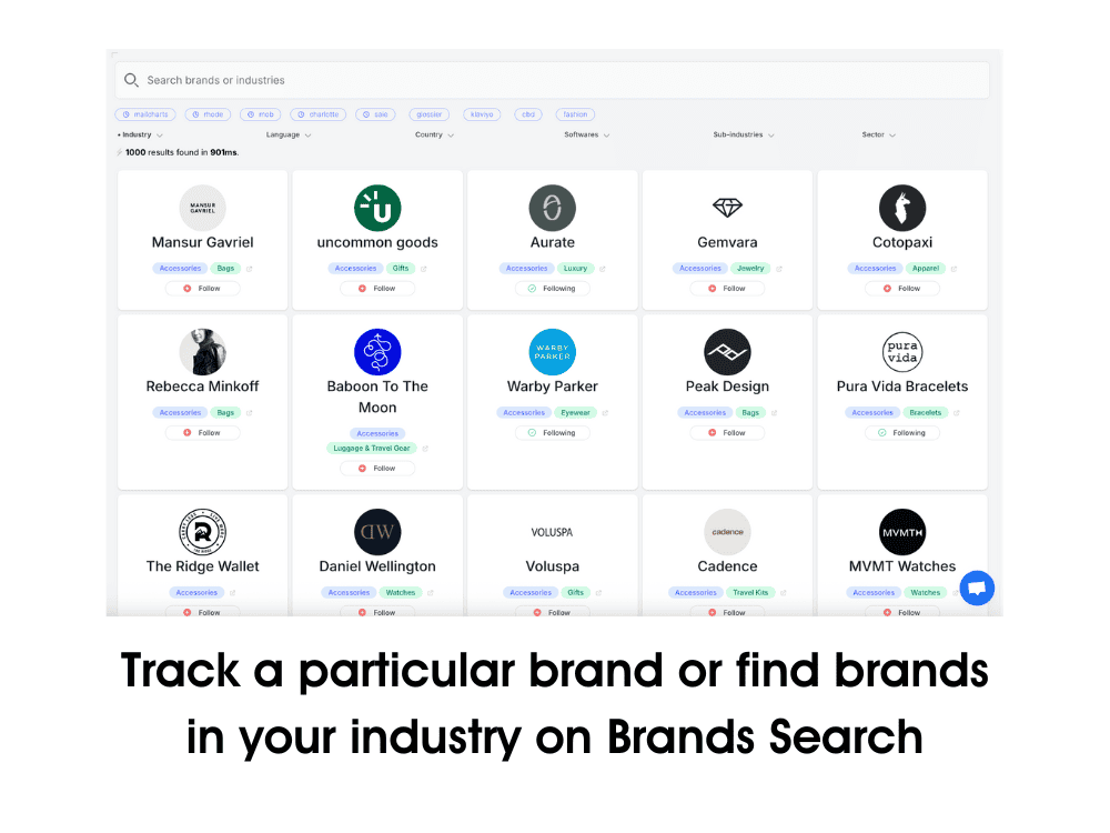 search for brands competitors on panoramata