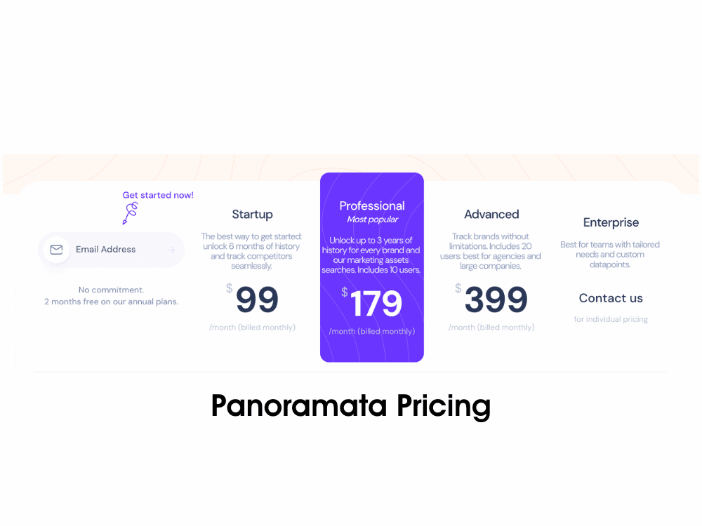 panoramata pricing plans