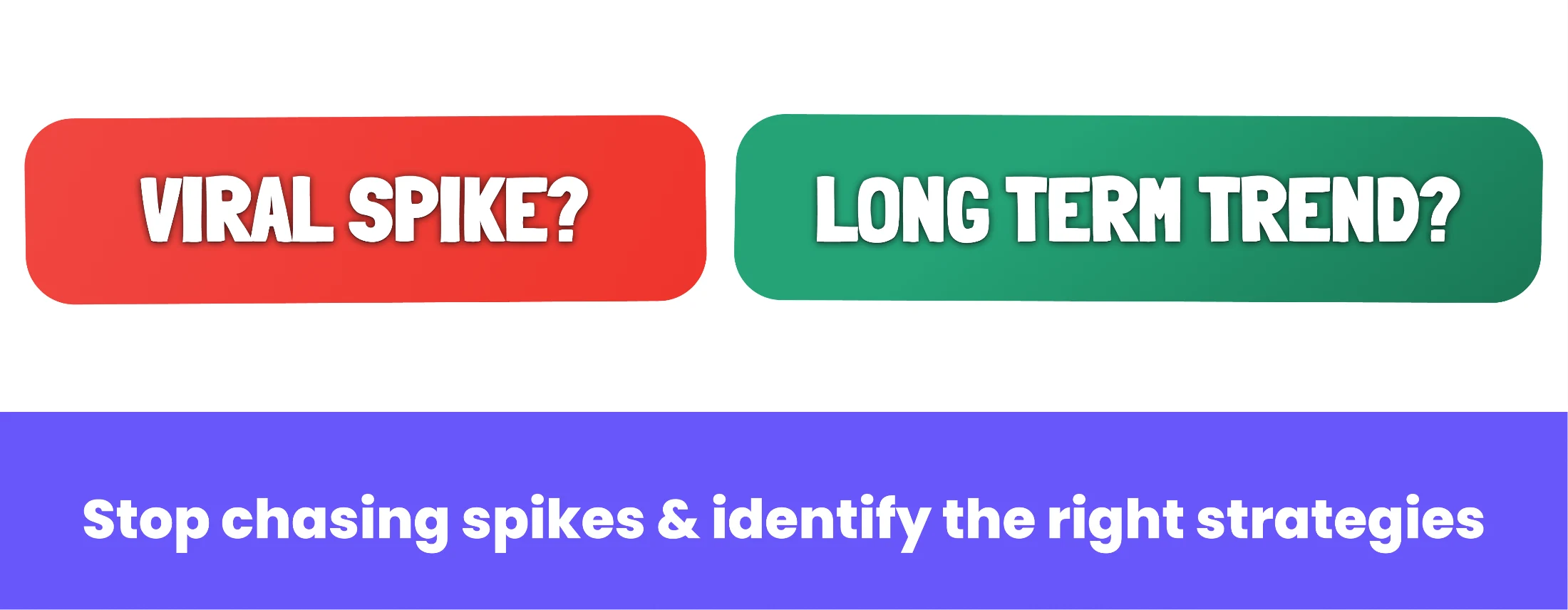 How to identify marketing opportunities