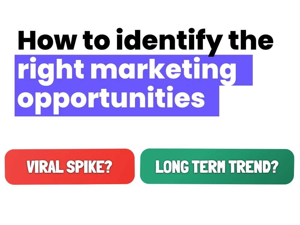 How to identify marketing opportunities