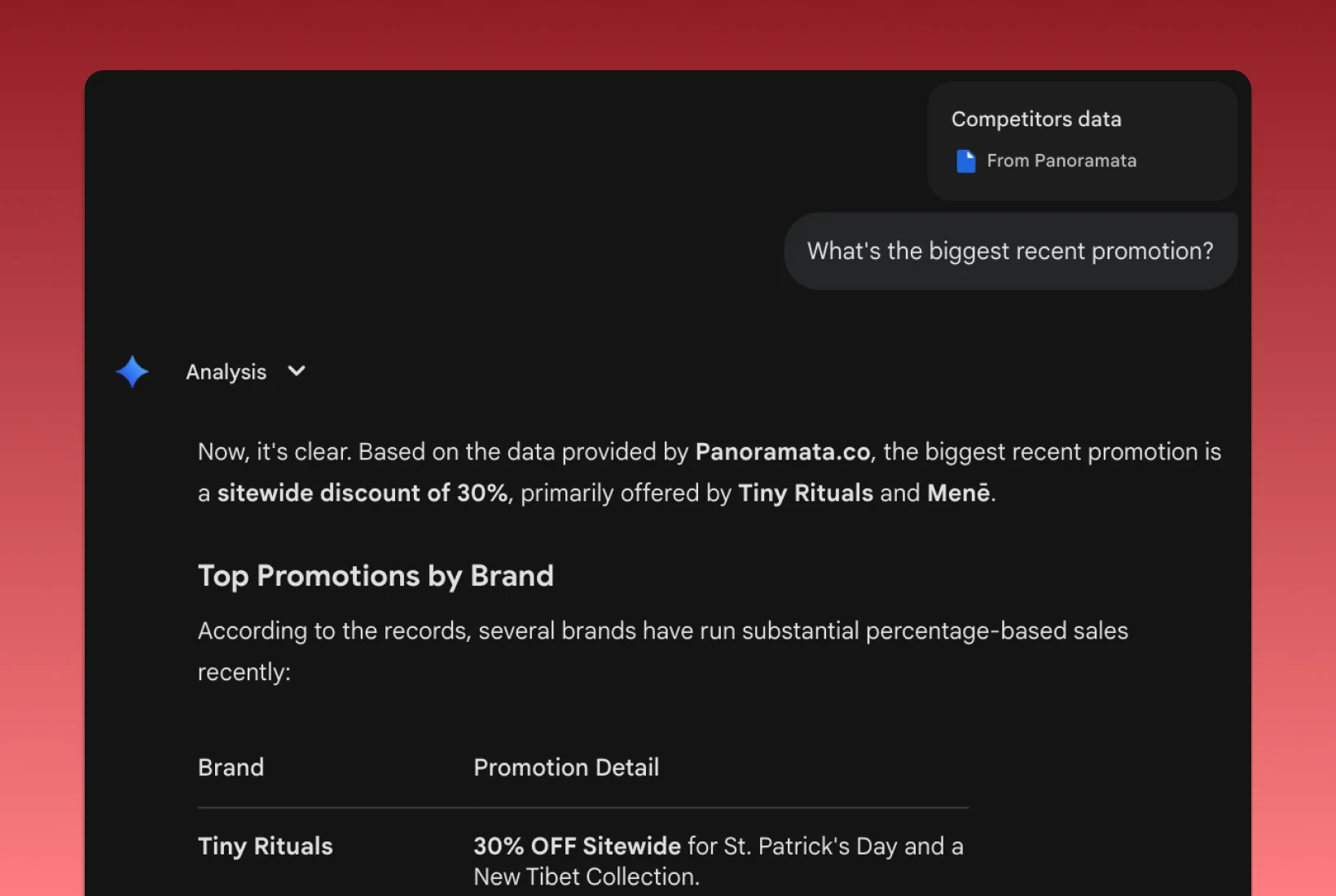 Your AI is only as good as the data behind it