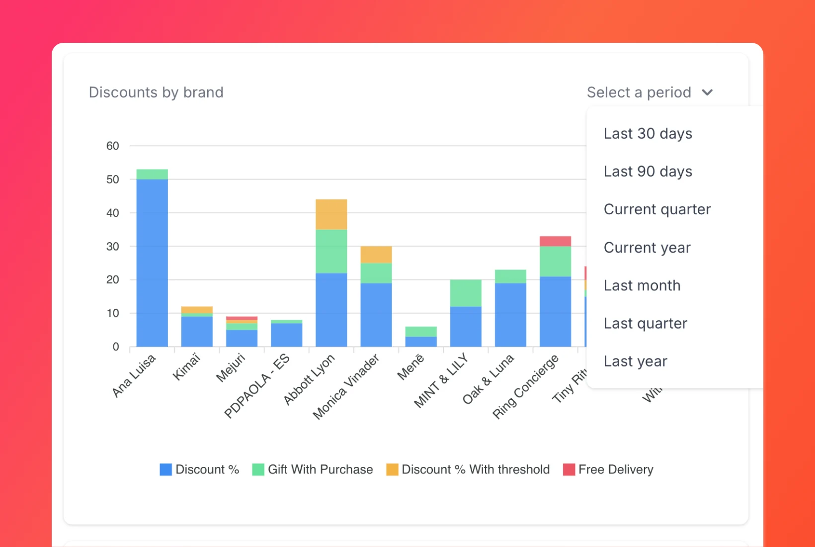 Your competitors never stop marketing