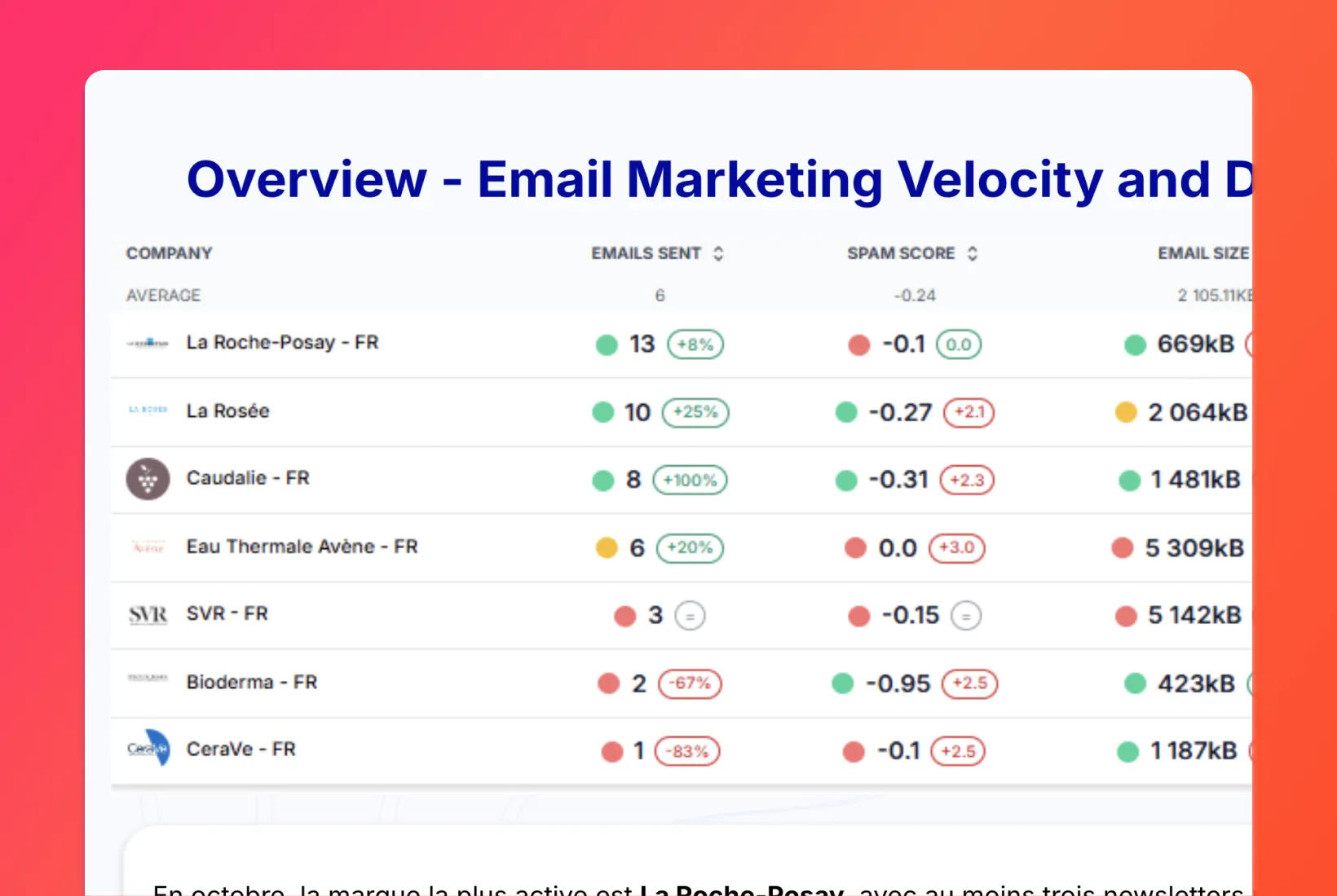 Competitive intelligence is important.