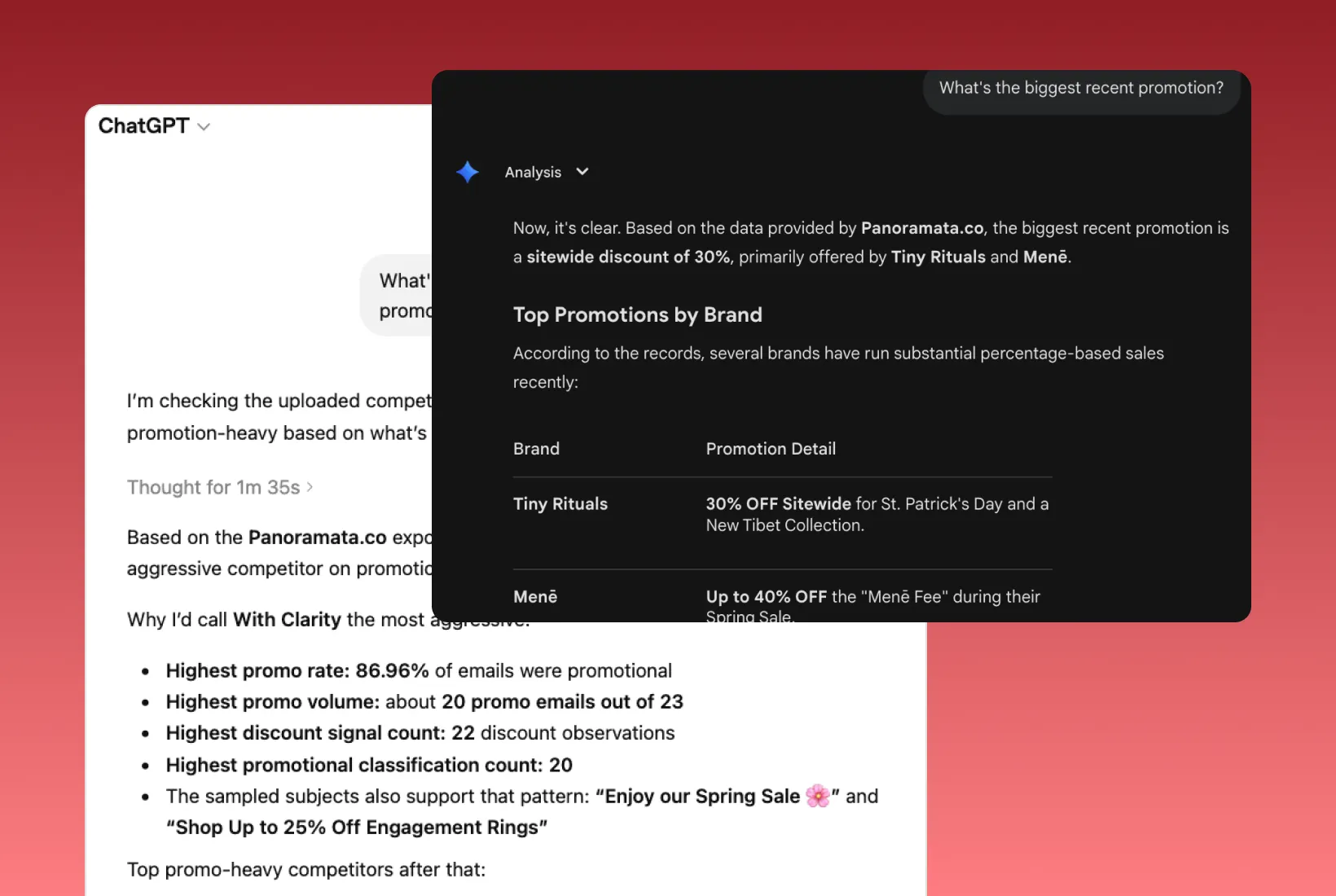 Stop pasting exports into your AI tools