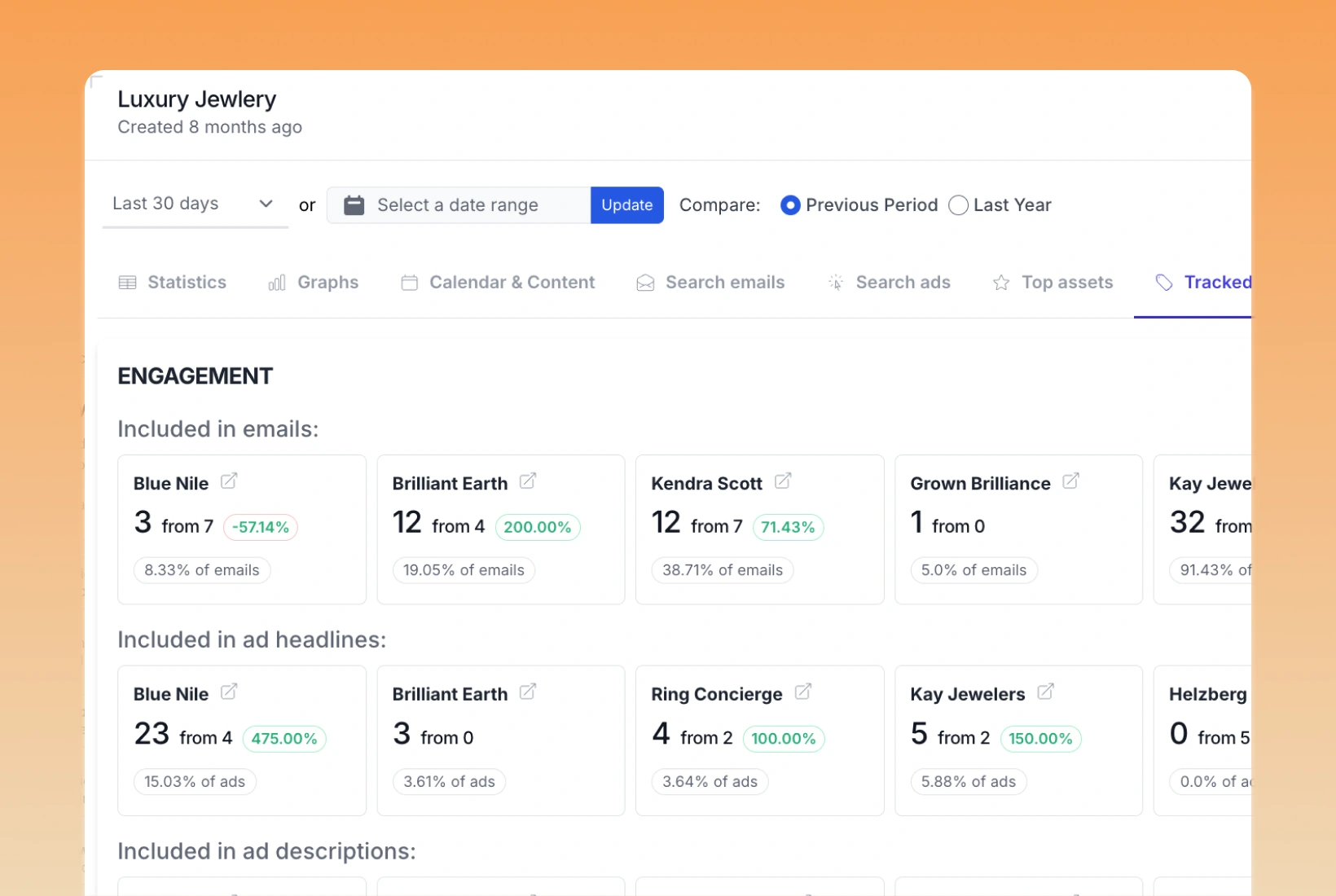 Bring the right companies into one board