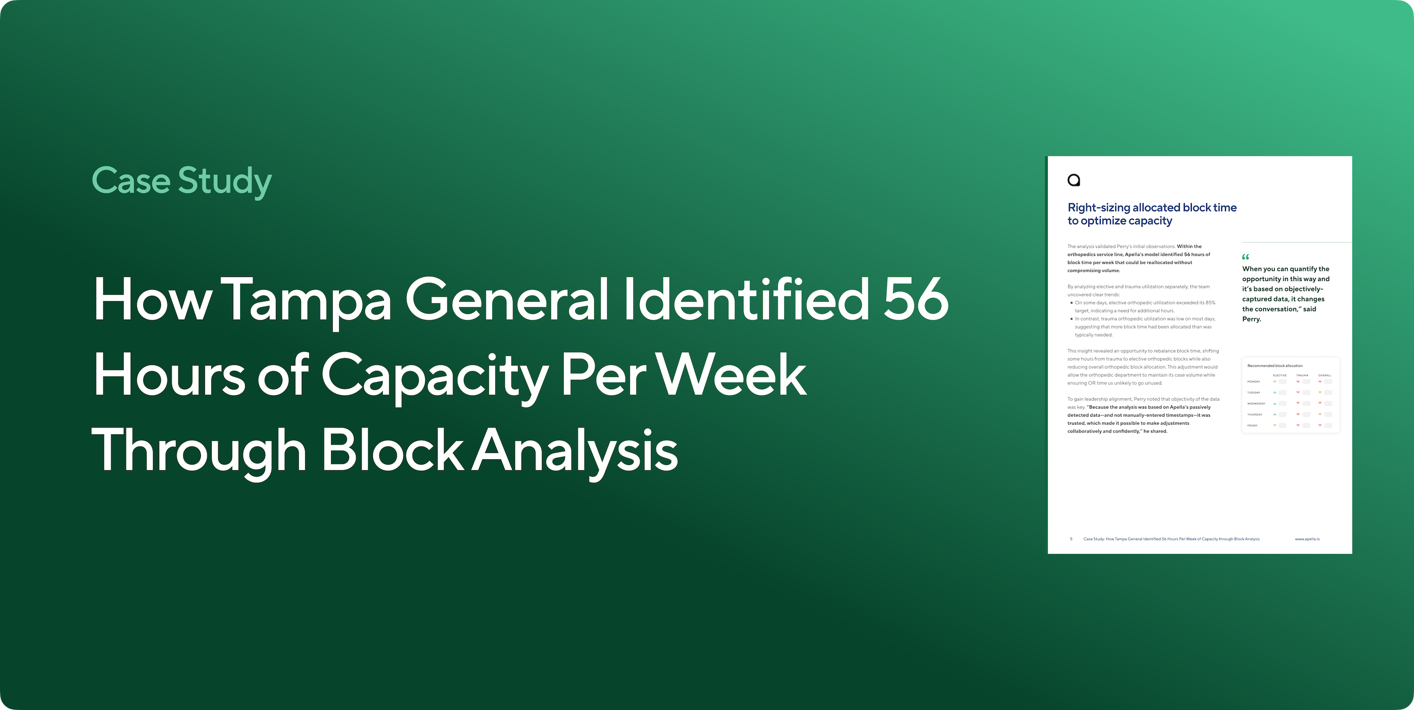 How Tampa General Identified 56 Hours of Capacity Per Week Through Block Analysis