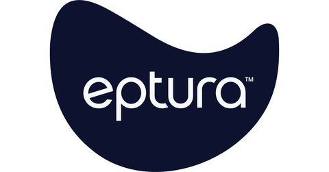 Eptura