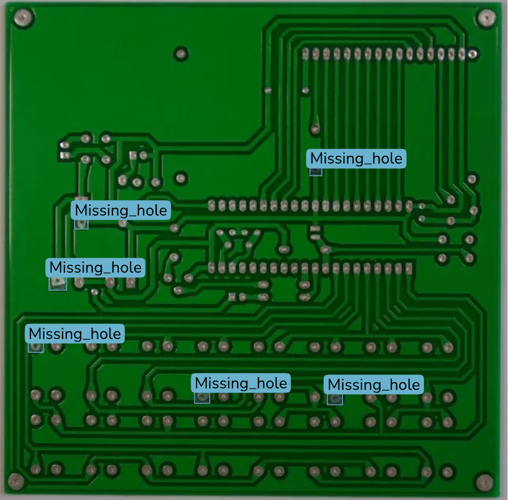 Printed Circuit Board (PCB) Defect Detection Using Computer Vision