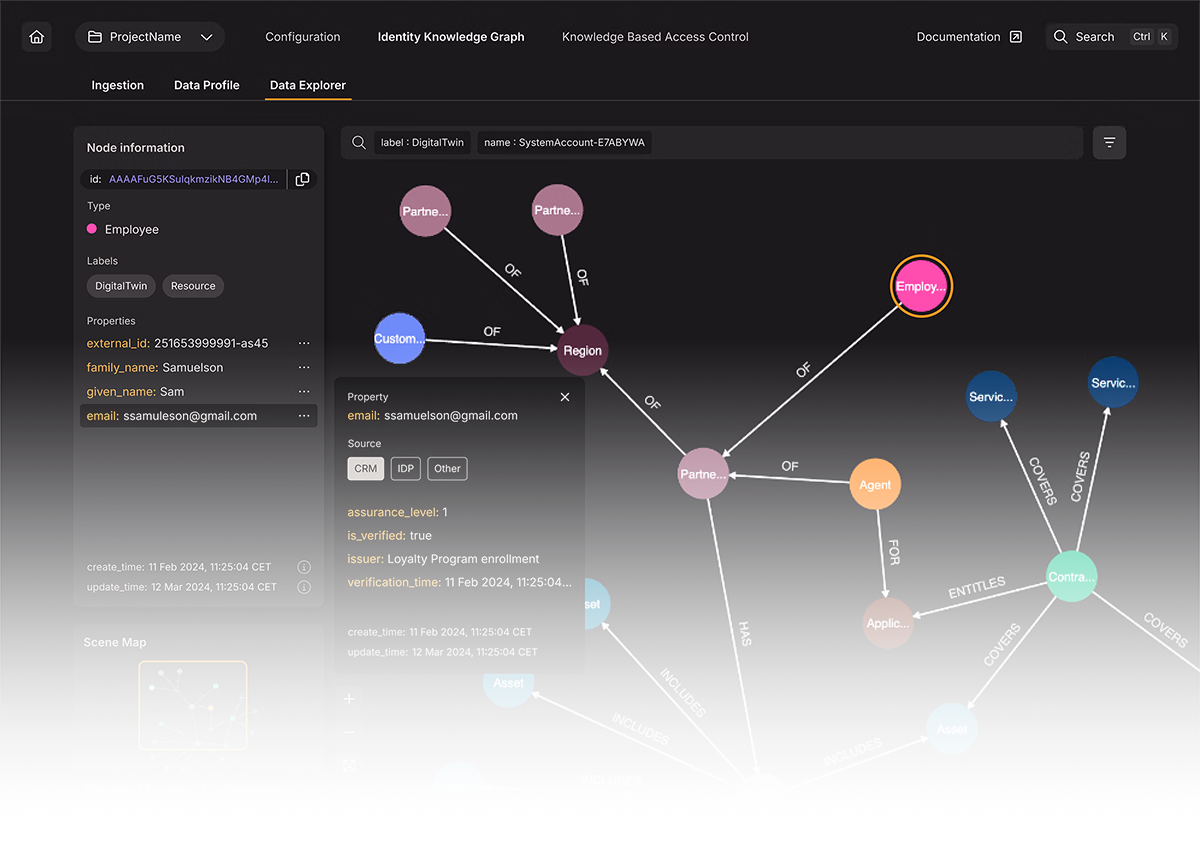 IndyKite User Interface