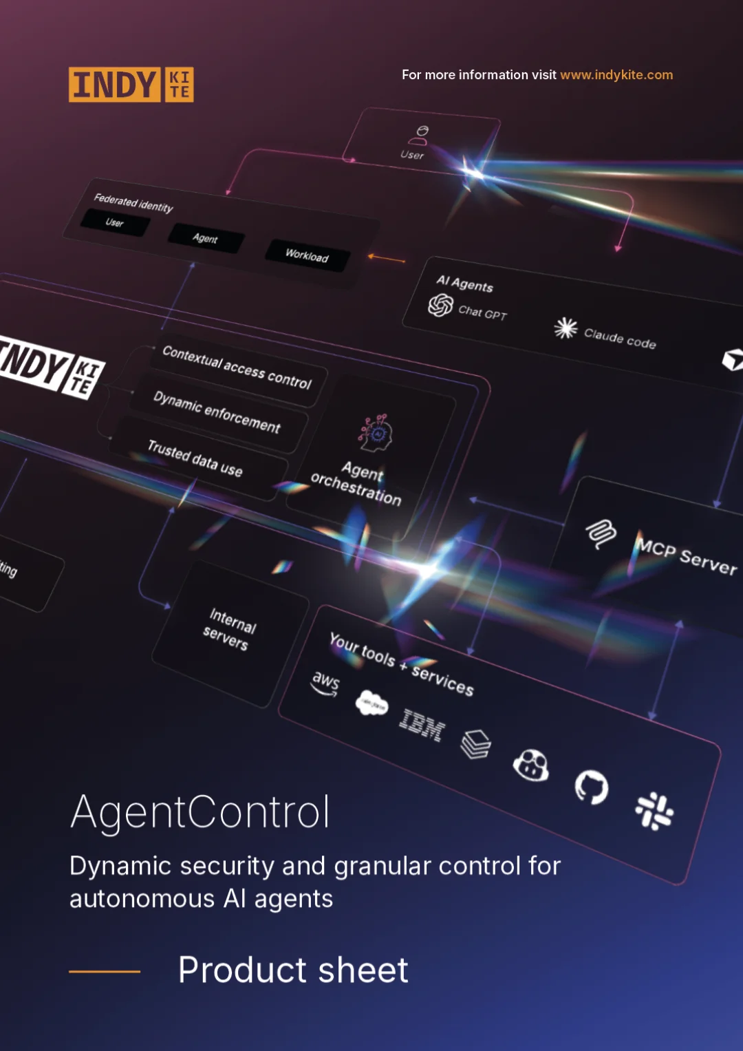 Onboarding and Authentication document thumbnail