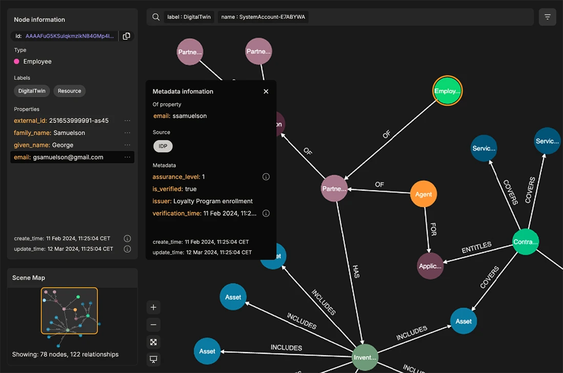 User interface of idnetity knowledge graph with one node open