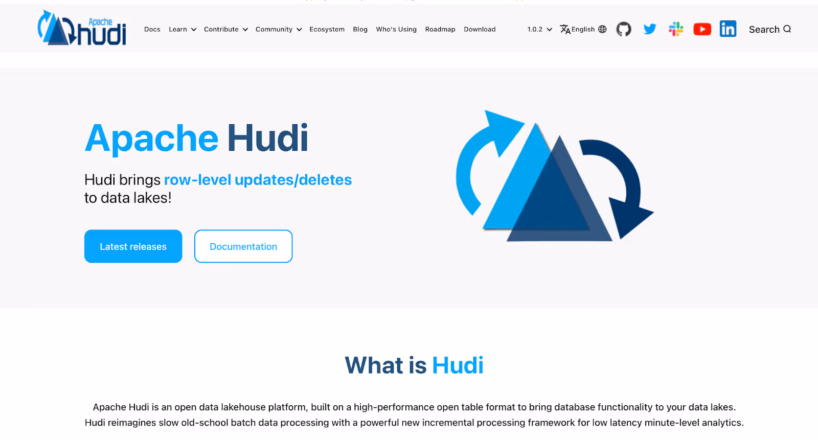 Apache Hudi data lakehouse tool