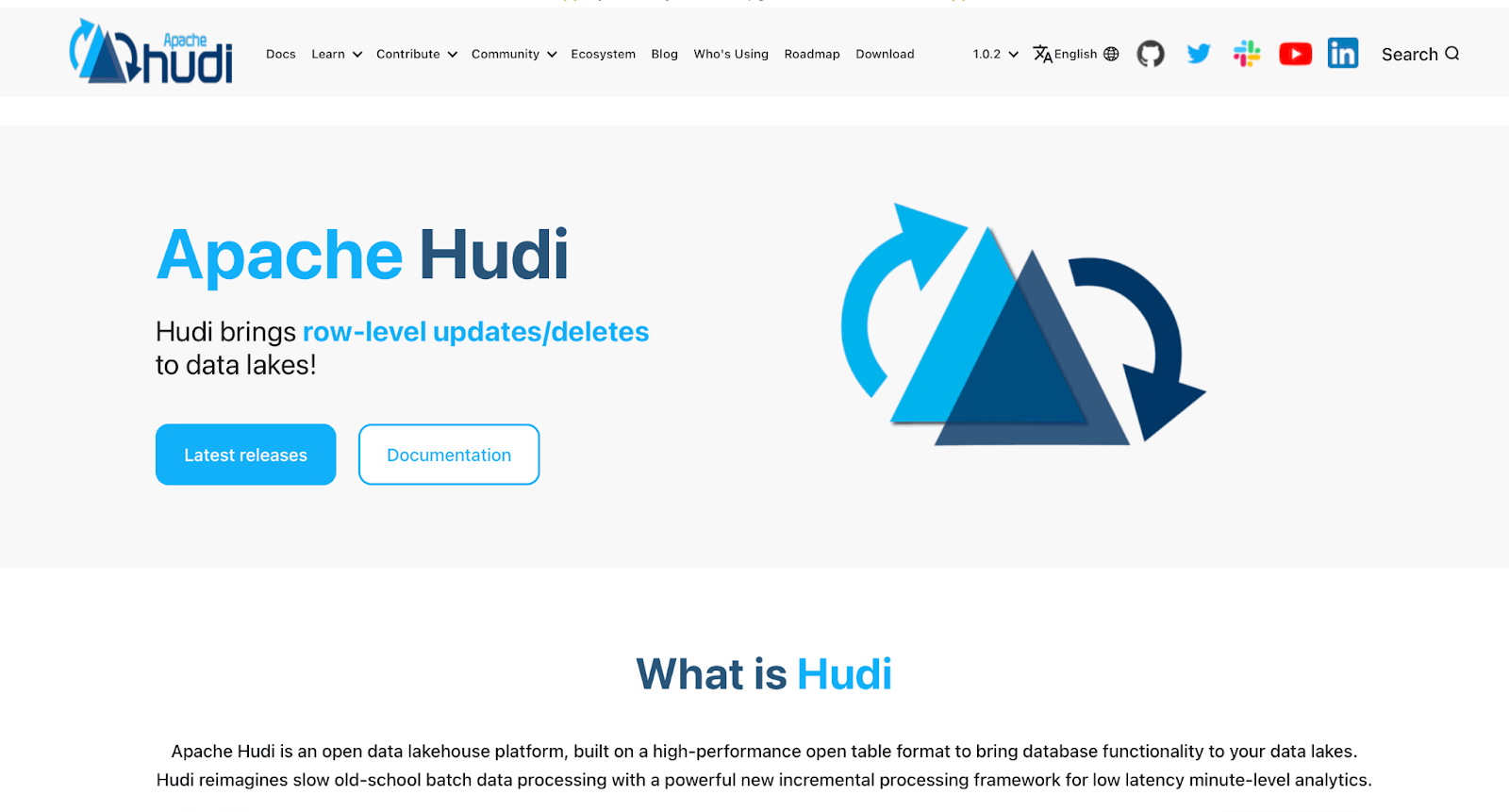 Apache Hudi data lakehouse tool