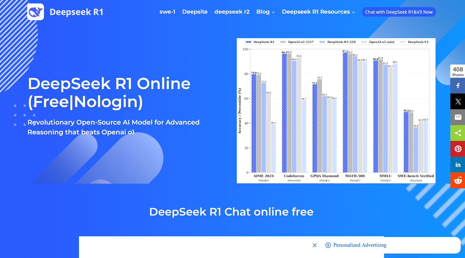 Deepseek R1
