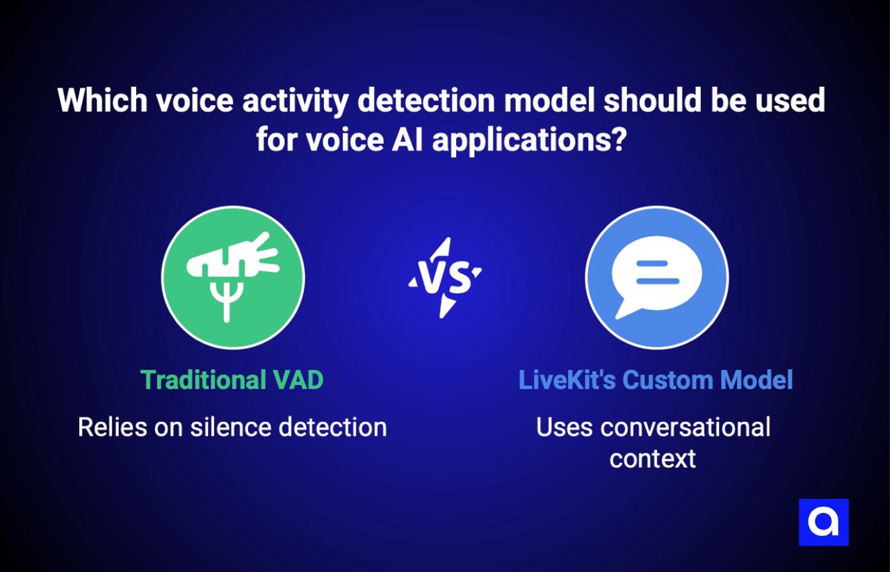 VAD vs Livekit