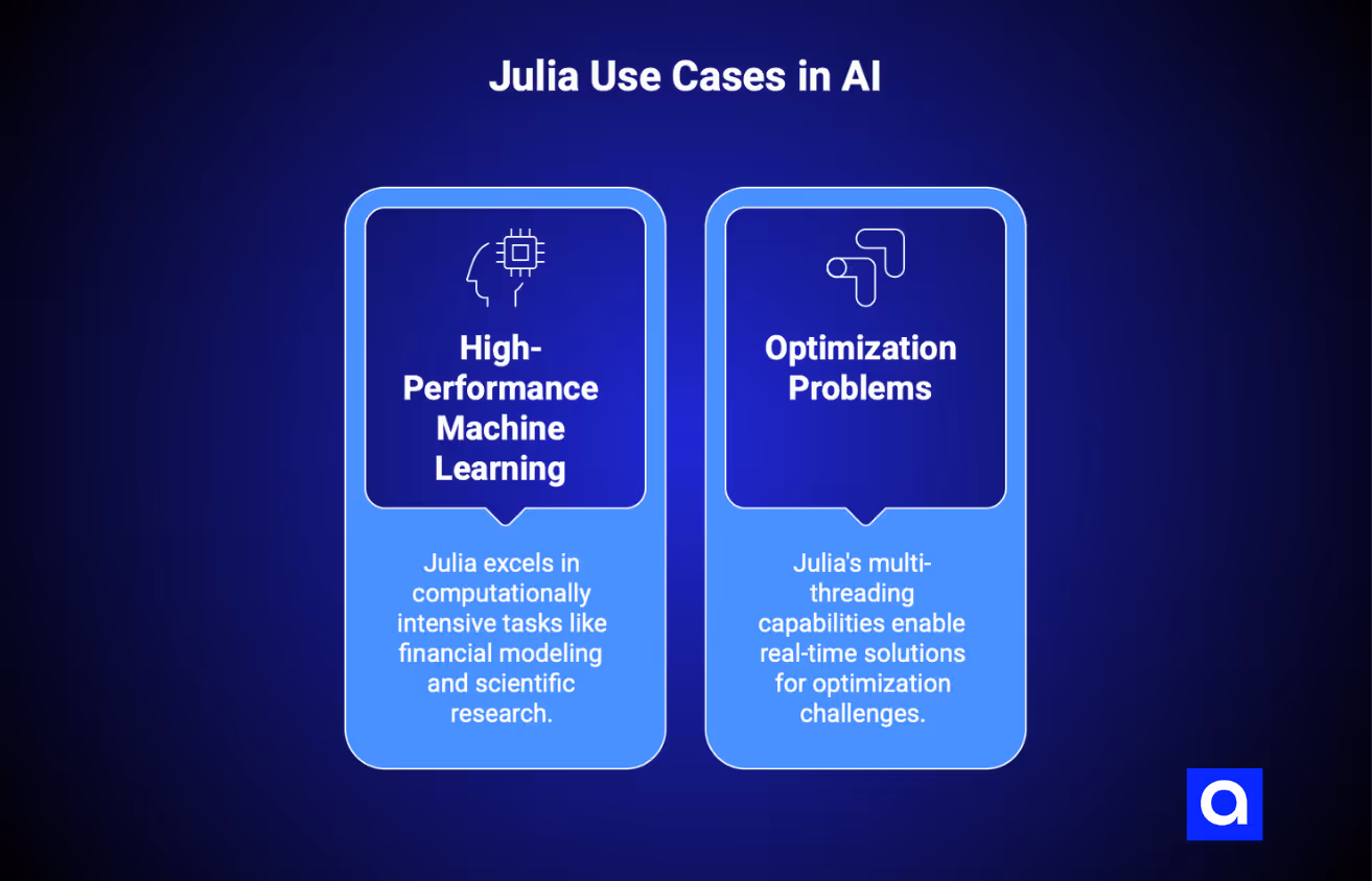 Julia AI programming language use cases