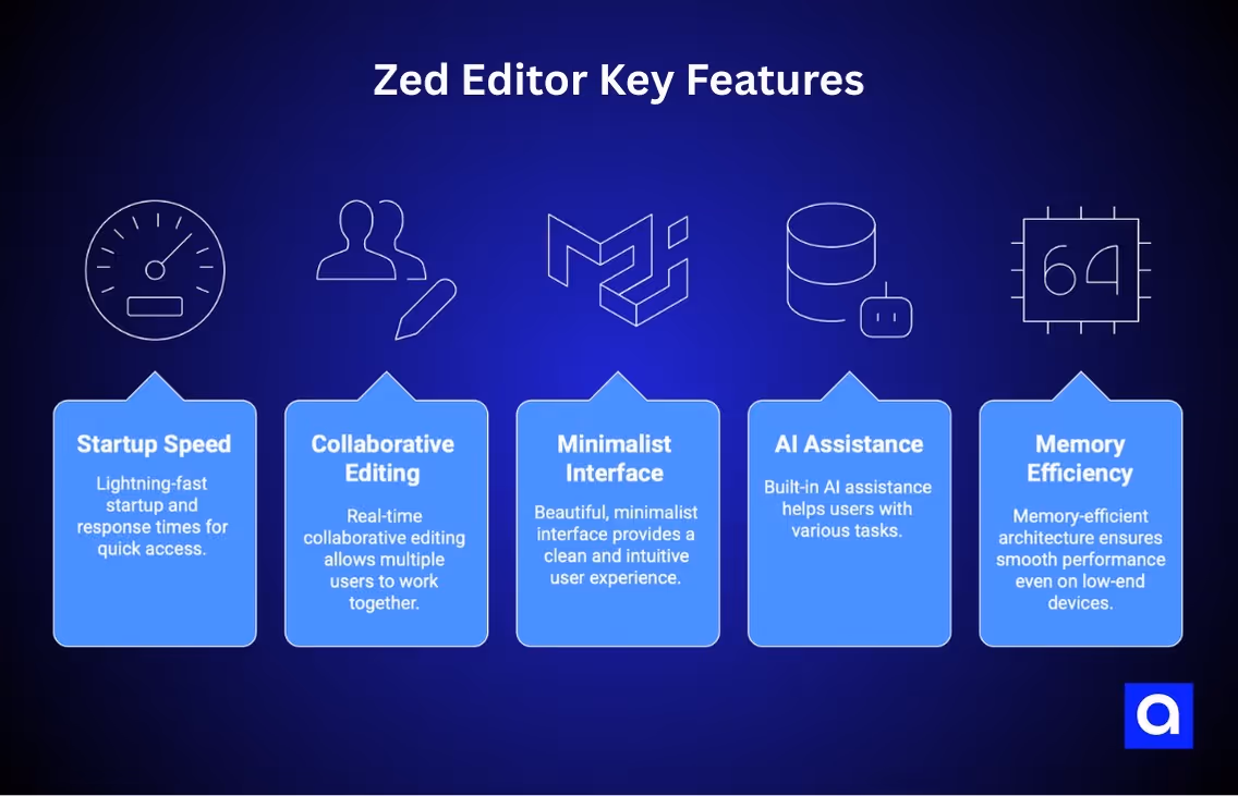 Zed editor vibe coding tool