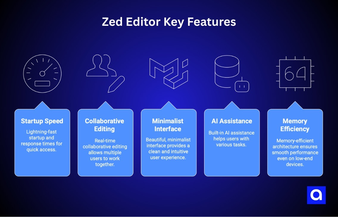Zed editor vibe coding tool