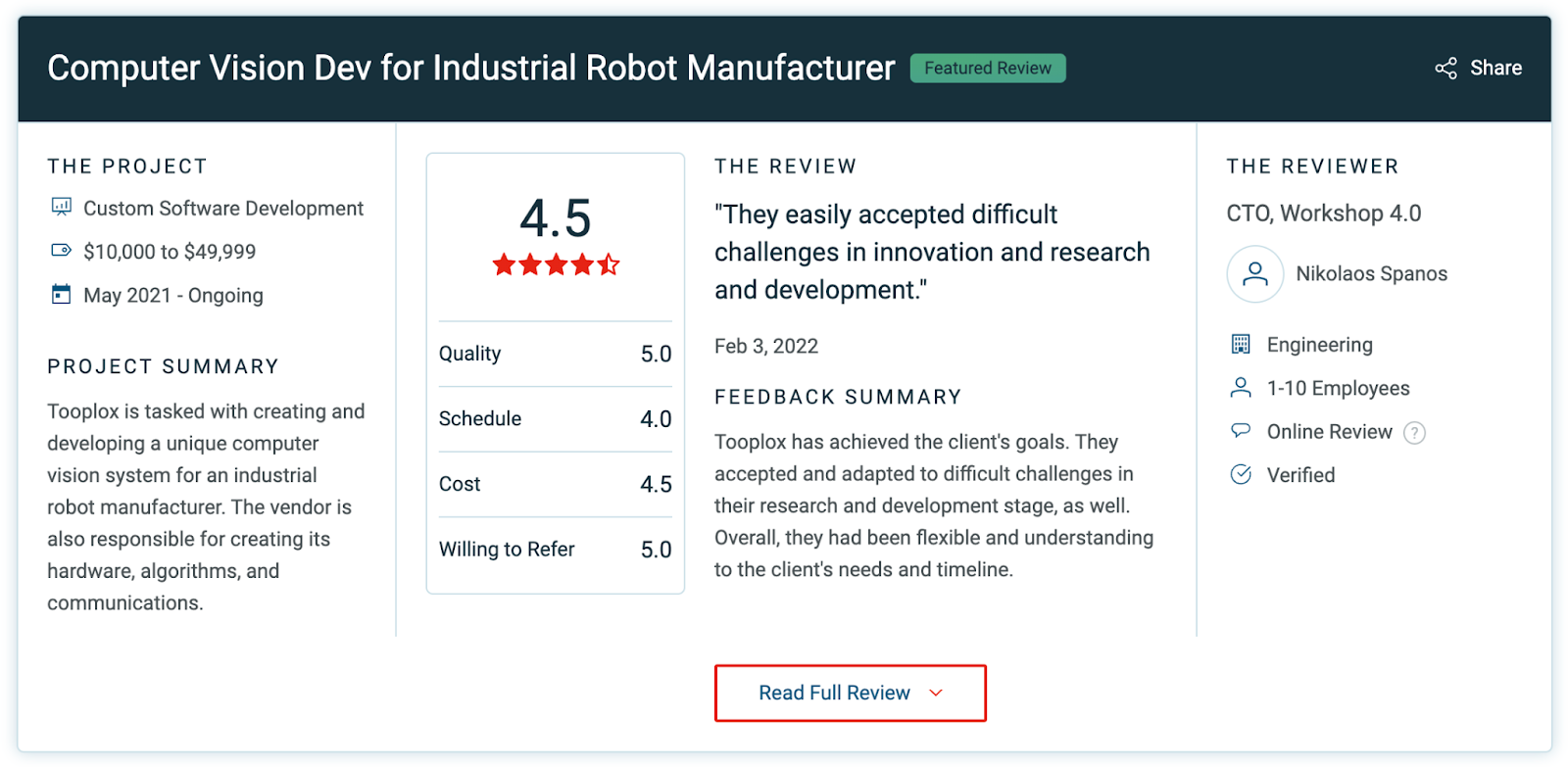 tooploox review