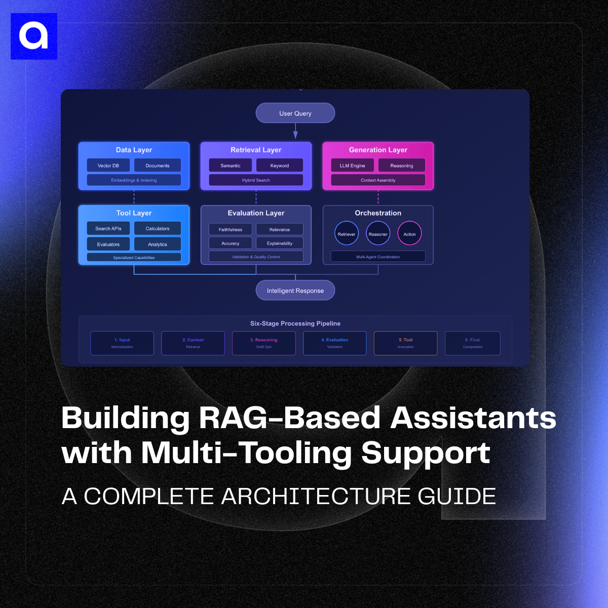 Explore how Retrieval-Augmented Generation (RAG) assistants combine language models, hybrid search, and specialized tools to deliver grounded, trustworthy AI. Learn how multi-tool architectures, agent coordination, and observability create enterprise-ready intelligence systems.