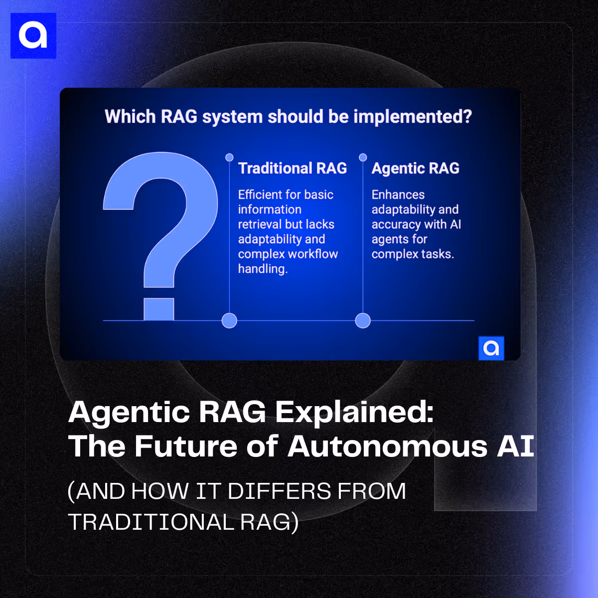 Explore how Agentic RAG revolutionizes AI by enabling agents to reason, validate, and adapt information in real-time, unlike traditional RAG’s simple data retrieval.