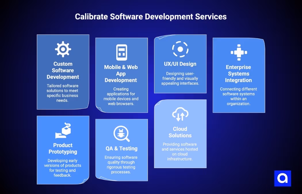 Calibrate custom software development company Chicago