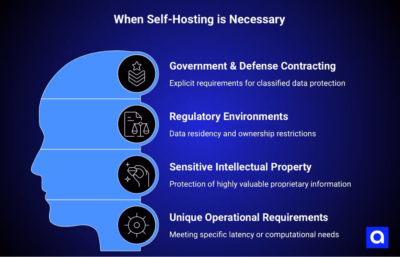 When Self-Hosting is Necessary
