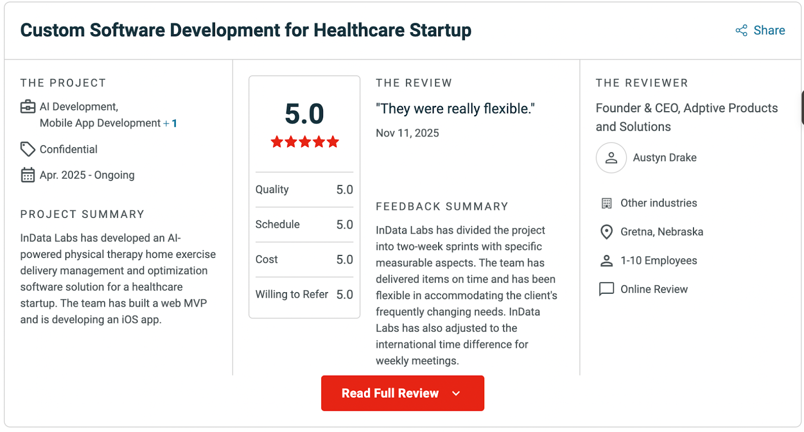 Custom Software Development for Healthcare Startup