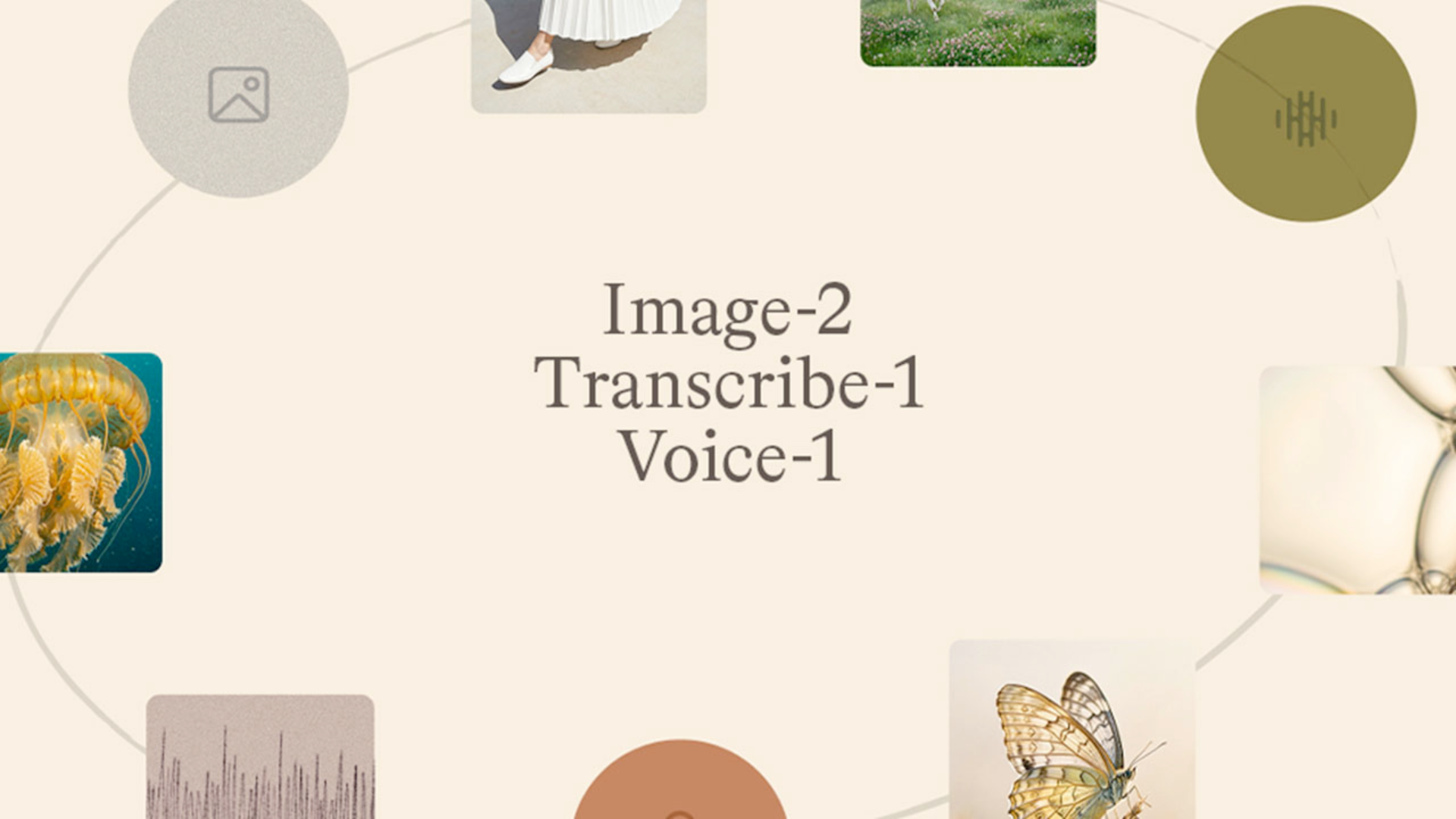 Microsoft MAI Models