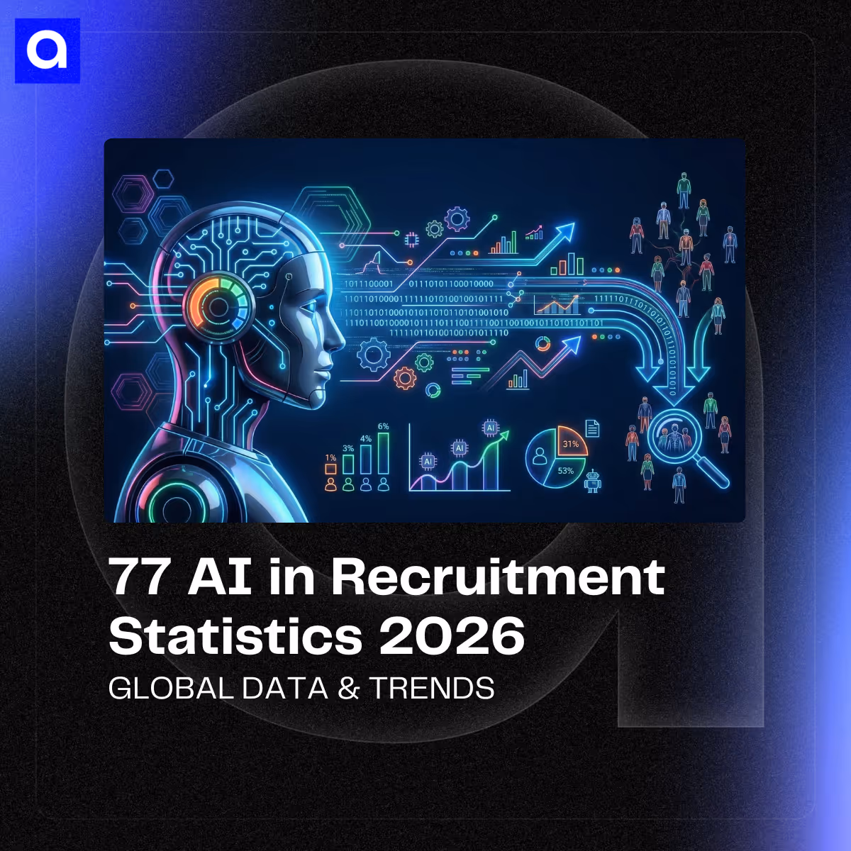 Explore 77 AI recruitment statistics on adoption, screening, cost savings, candidate trust, bias risks, and future hiring trends in 2026 for talent leaders.