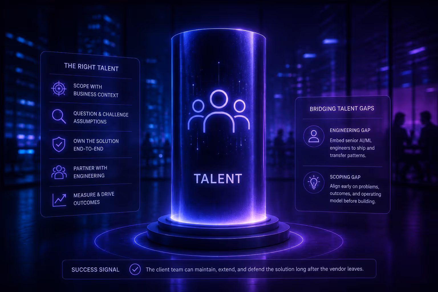 AI Readiness - Fourth pillar: Talent