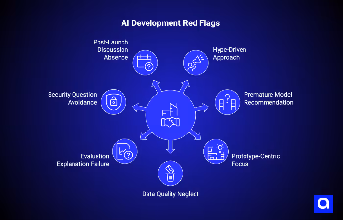 AI Development Red Flags