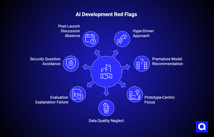 AI Development Red Flags