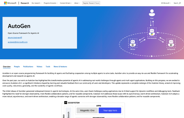 Microsoft AutoGen