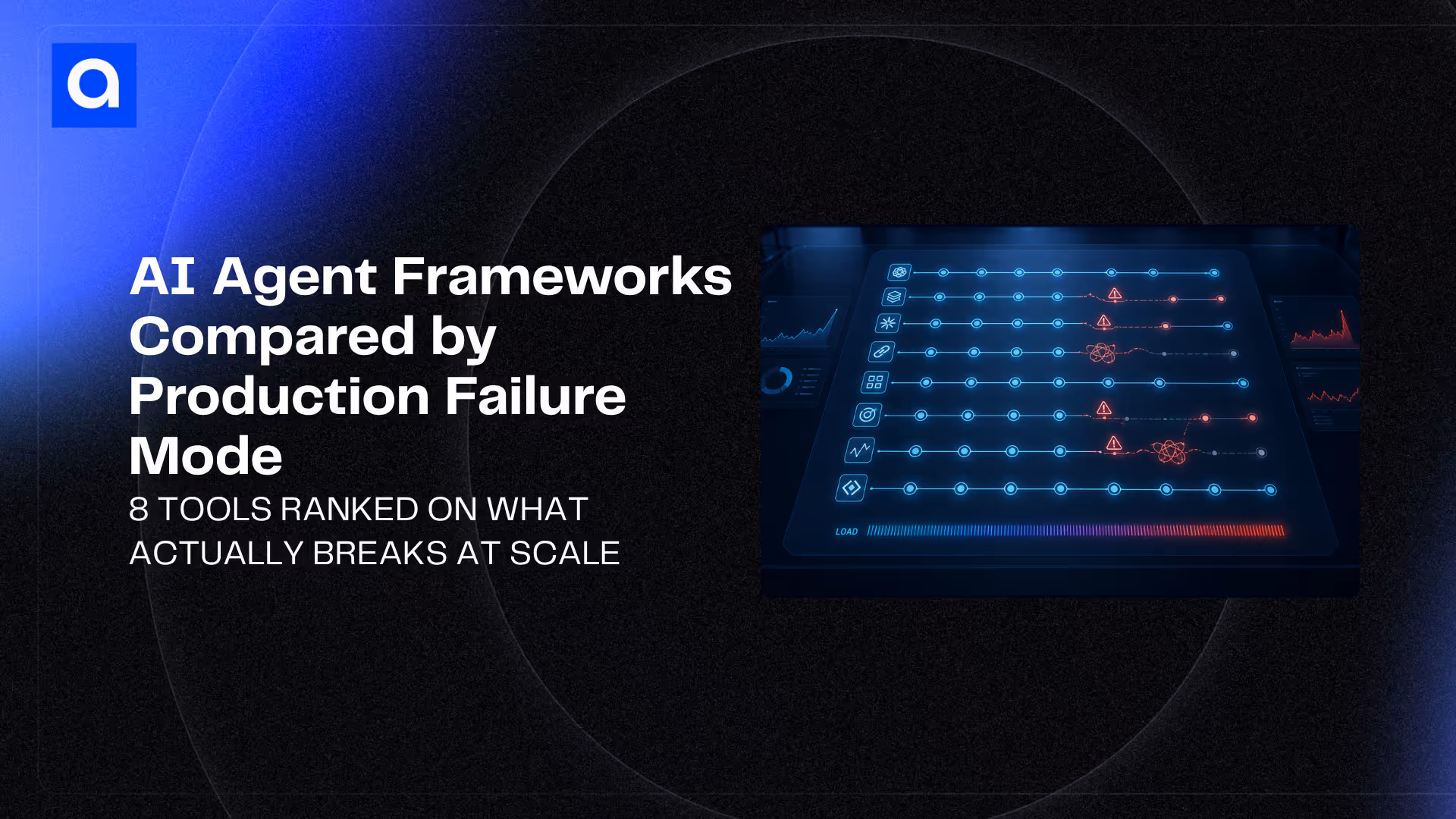 8 AI agent tools ranked by failure modes buyers feel at scale