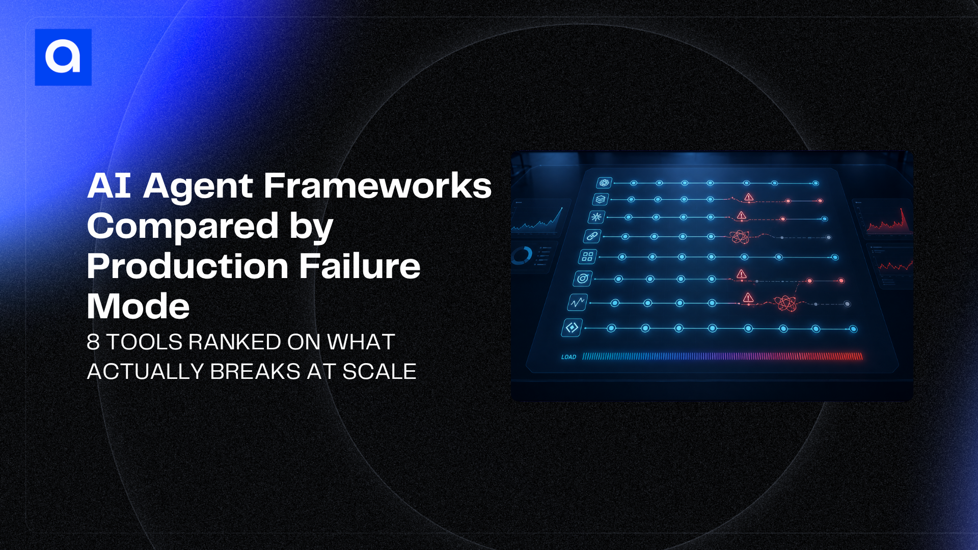 8 AI agent tools ranked by failure modes buyers feel at scale