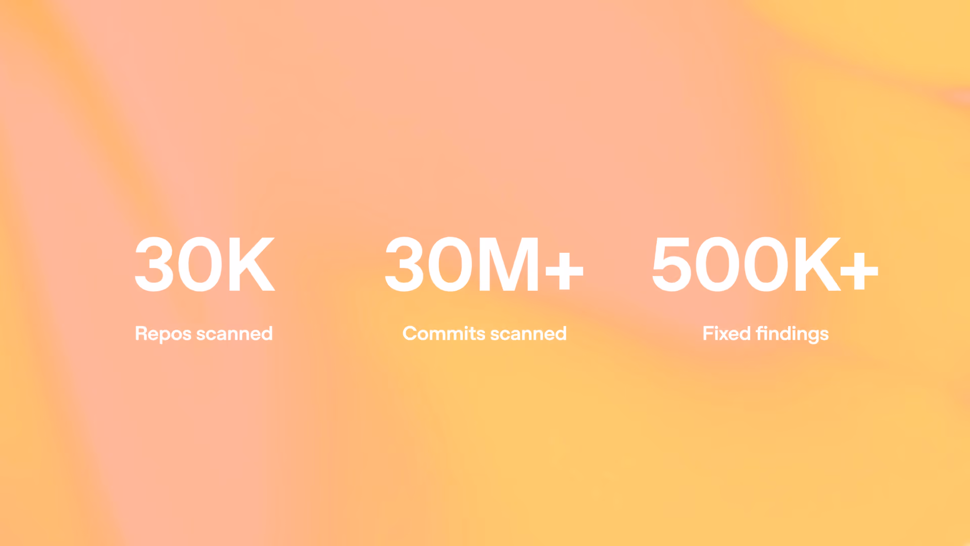 OpenAI expanded Daybreak