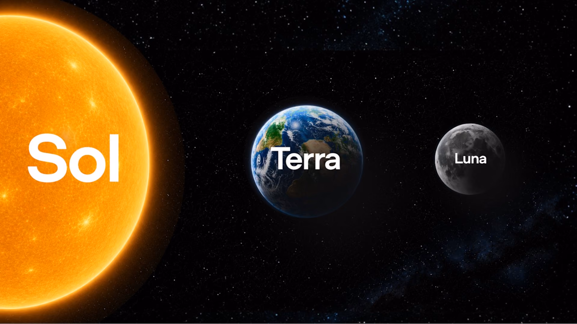 OpenAI ships GPT-5.6 Sol, Terra, and Luna
