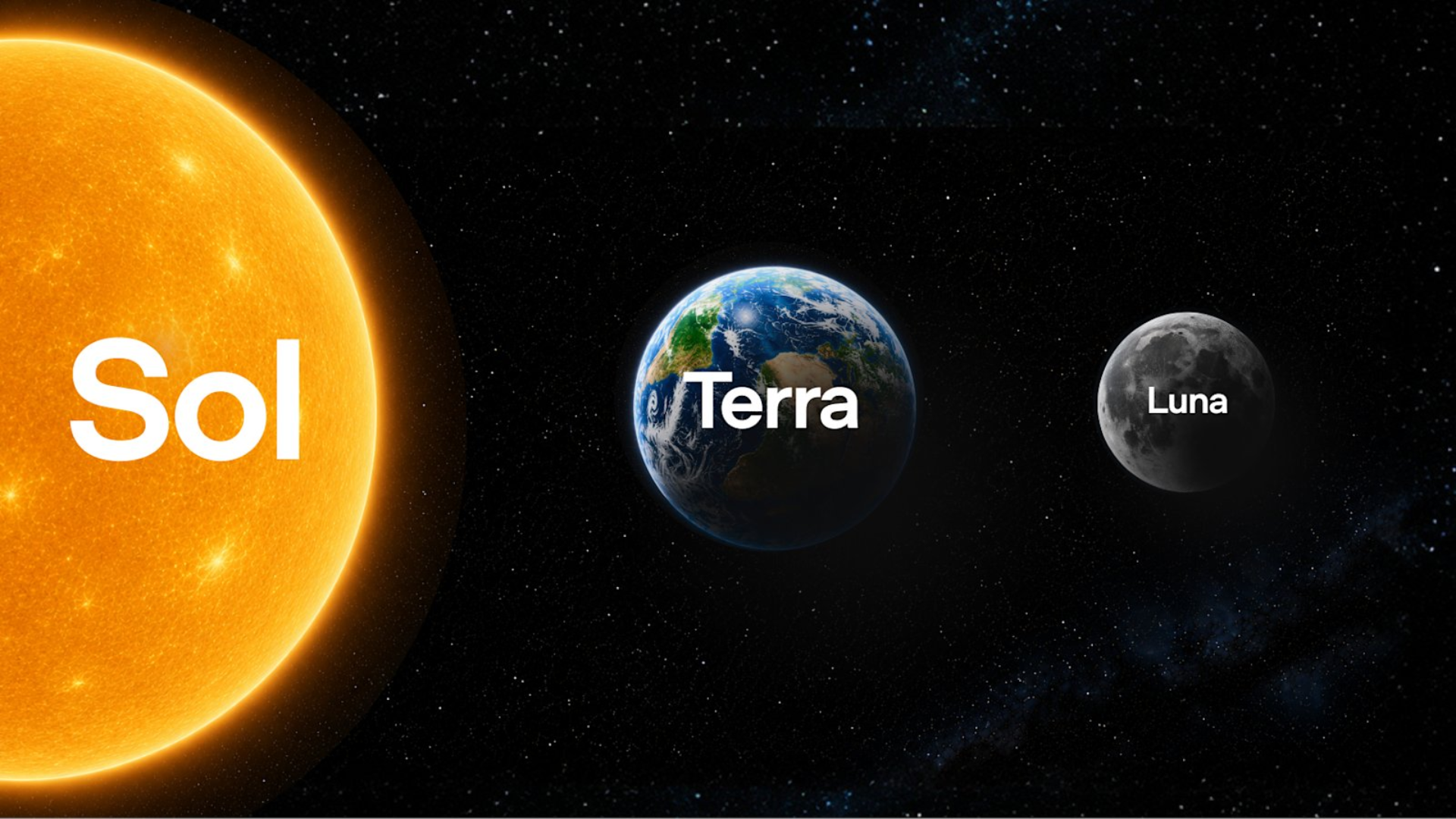 OpenAI ships GPT-5.6 Sol, Terra, and Luna