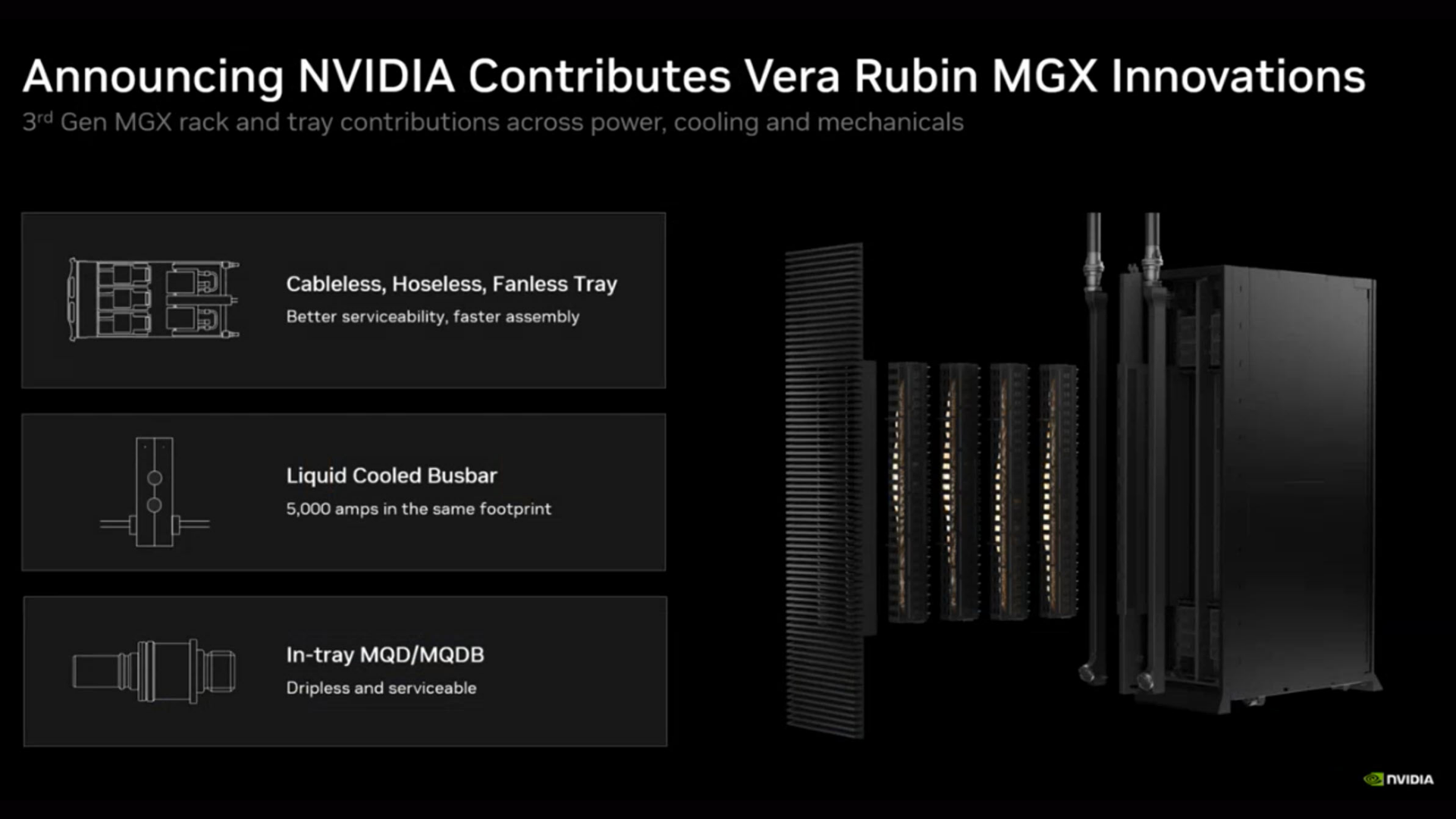 NVIDIA contributes Vera Rubin MGX Innovations