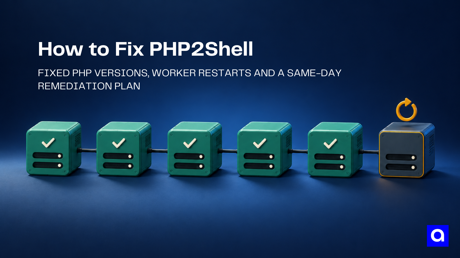 How to fix PHP2Shell