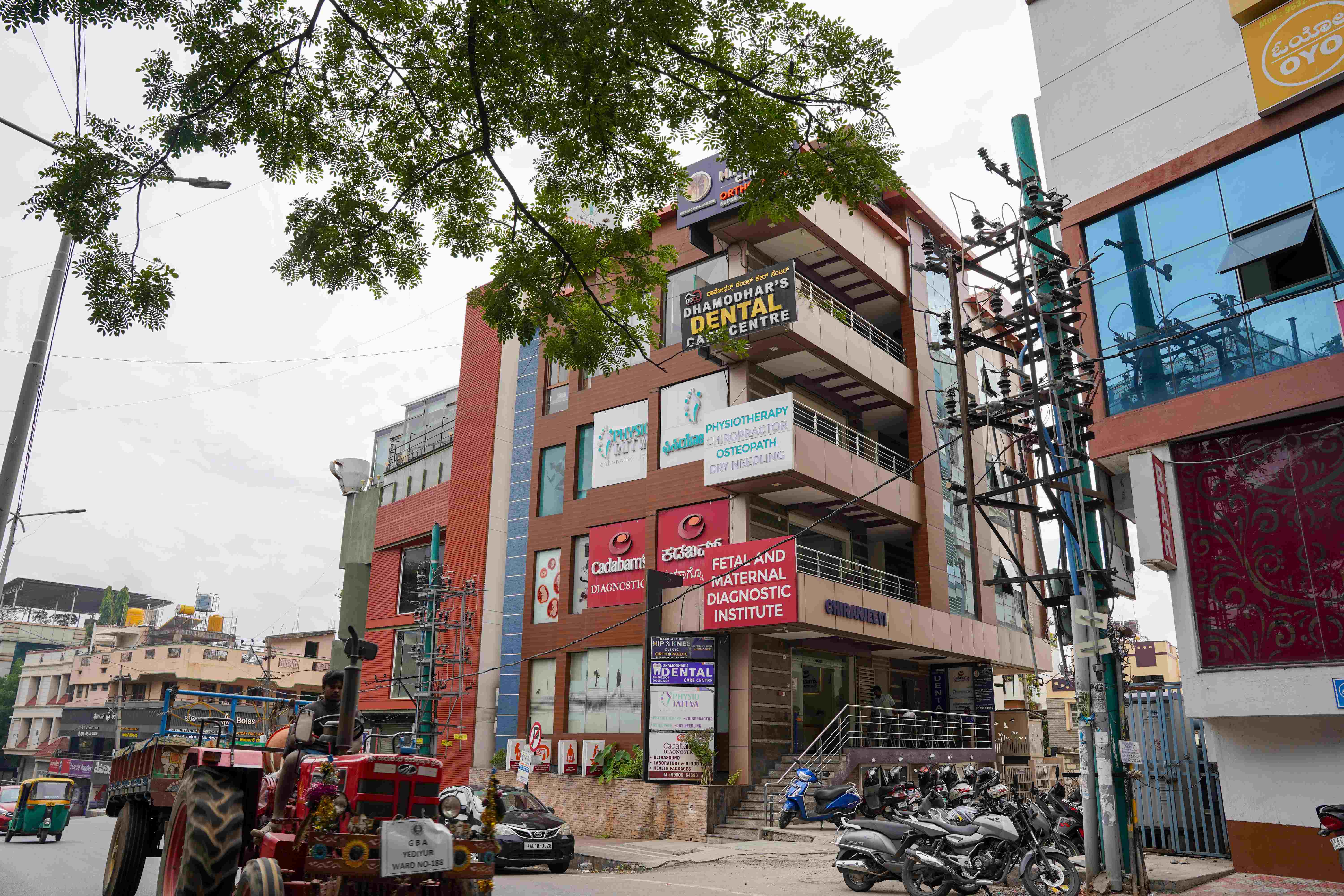 Banashankari