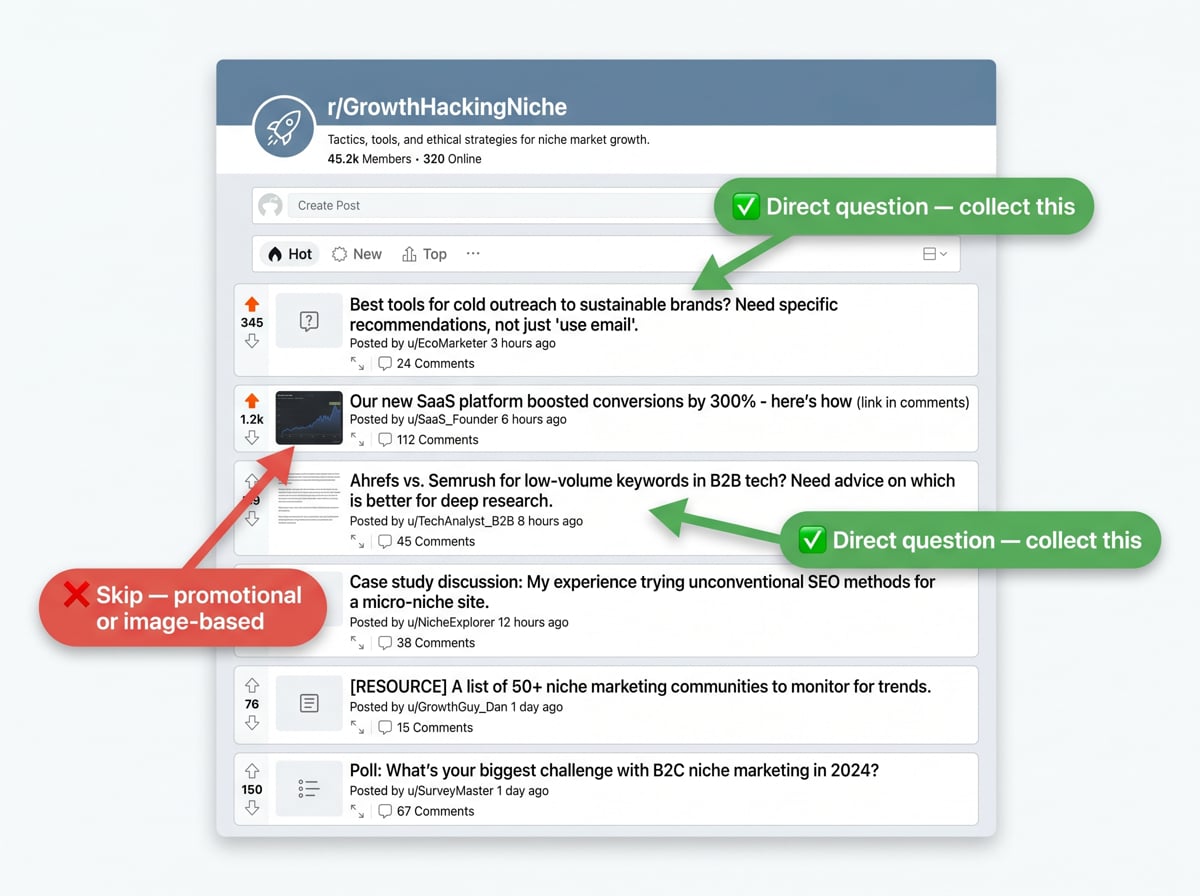 Annotated Reddit subreddit page showing which threads to collect