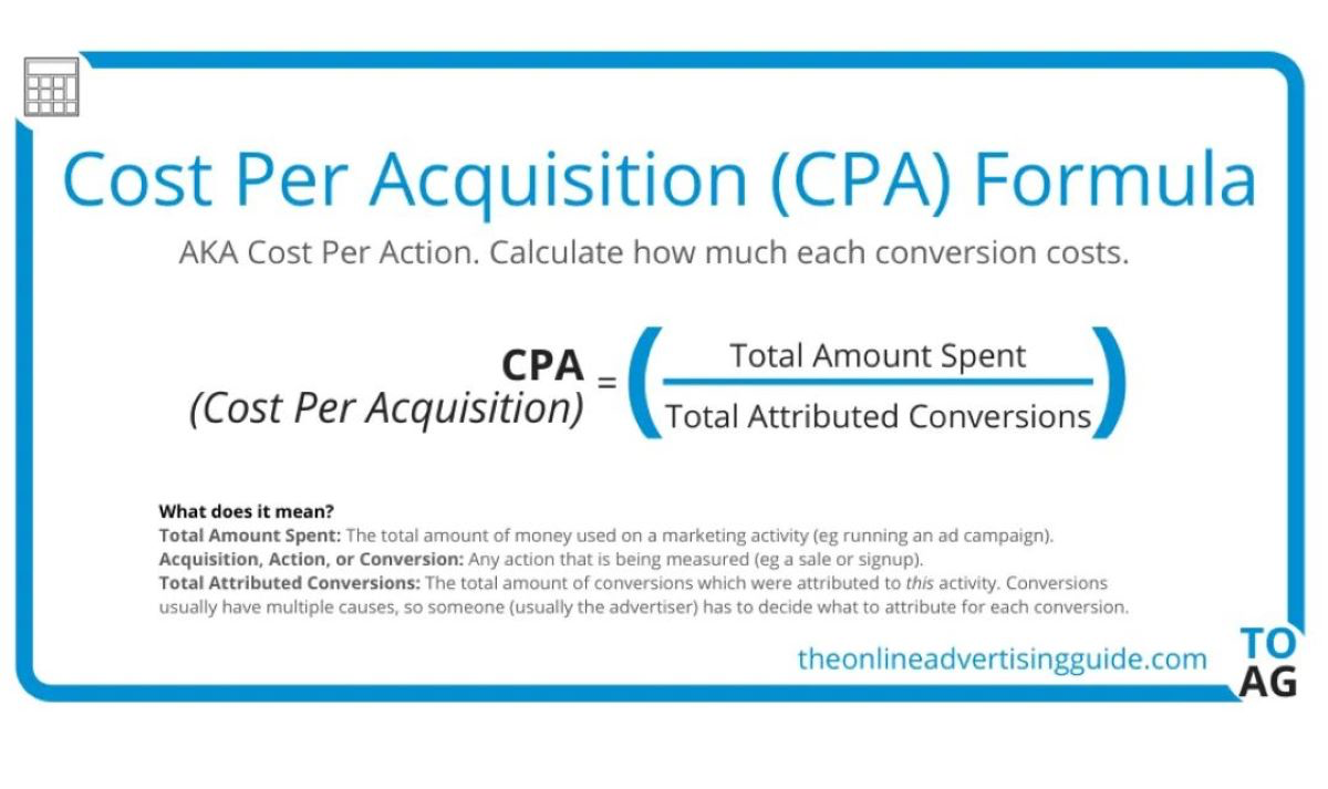Image that shows a formula for figuring out cost per acquisition. There is also a description explaining what the formula means. 